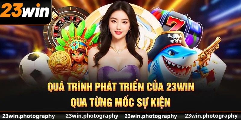 Quá trình phát triển của 23Win qua từng mốc sự kiện